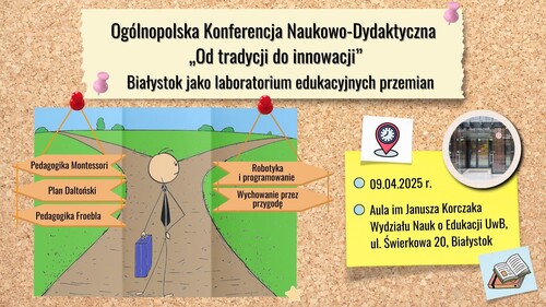 Ogólnopolska Konferencja Naukowo-Dydaktyczna „Od tradycji do innowacji” Białystok jako laboratorium edukacyjnych przemian. 9 kwietnia 2025 r.